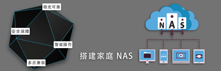 搭建家庭 NAS 服务器有什么好方案？